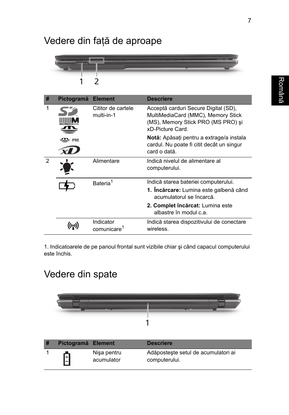Vedere din faţă de aproape, Vedere din spate | Acer Aspire 7745Z User Manual | Page 227 / 376