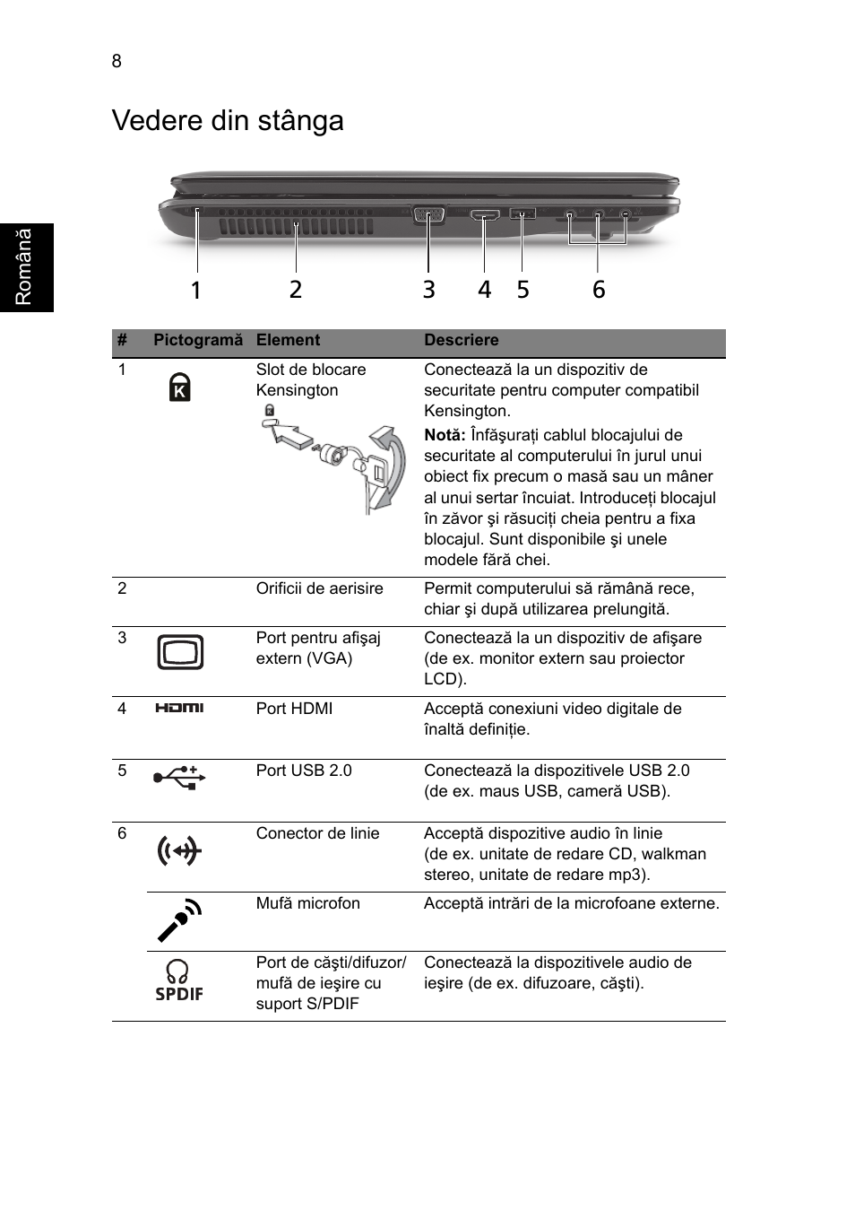 Vedere din stânga | Acer Aspire 7745Z User Manual | Page 228 / 376