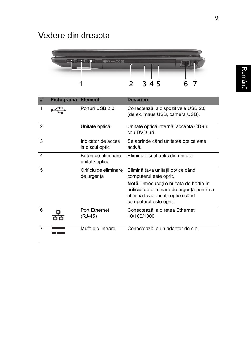 Vedere din dreapta | Acer Aspire 7745Z User Manual | Page 229 / 376