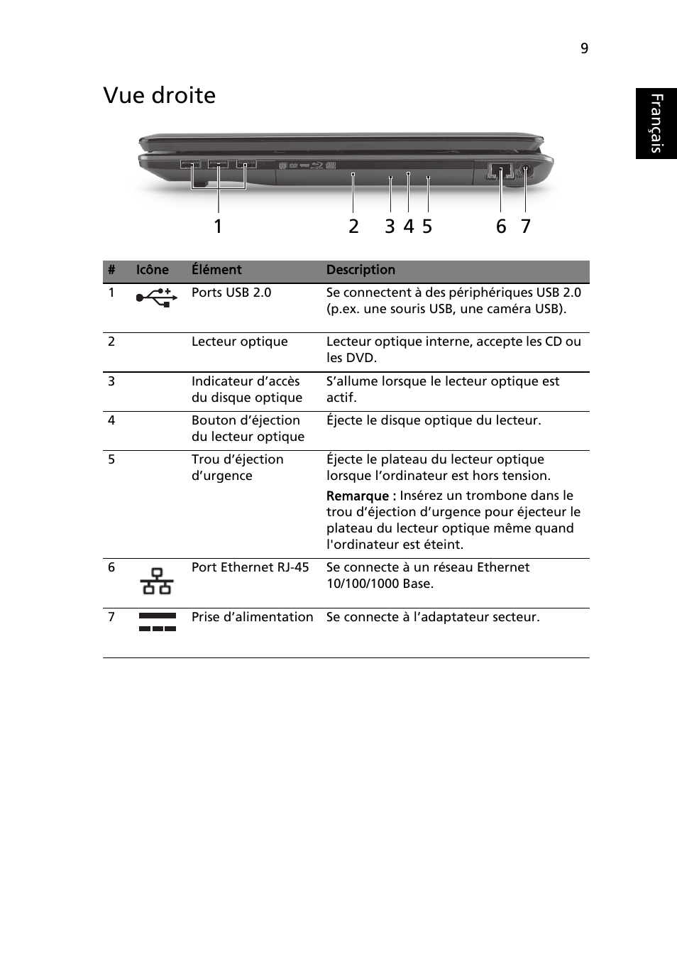 Vue droite, Français | Acer Aspire 7745Z User Manual | Page 23 / 376