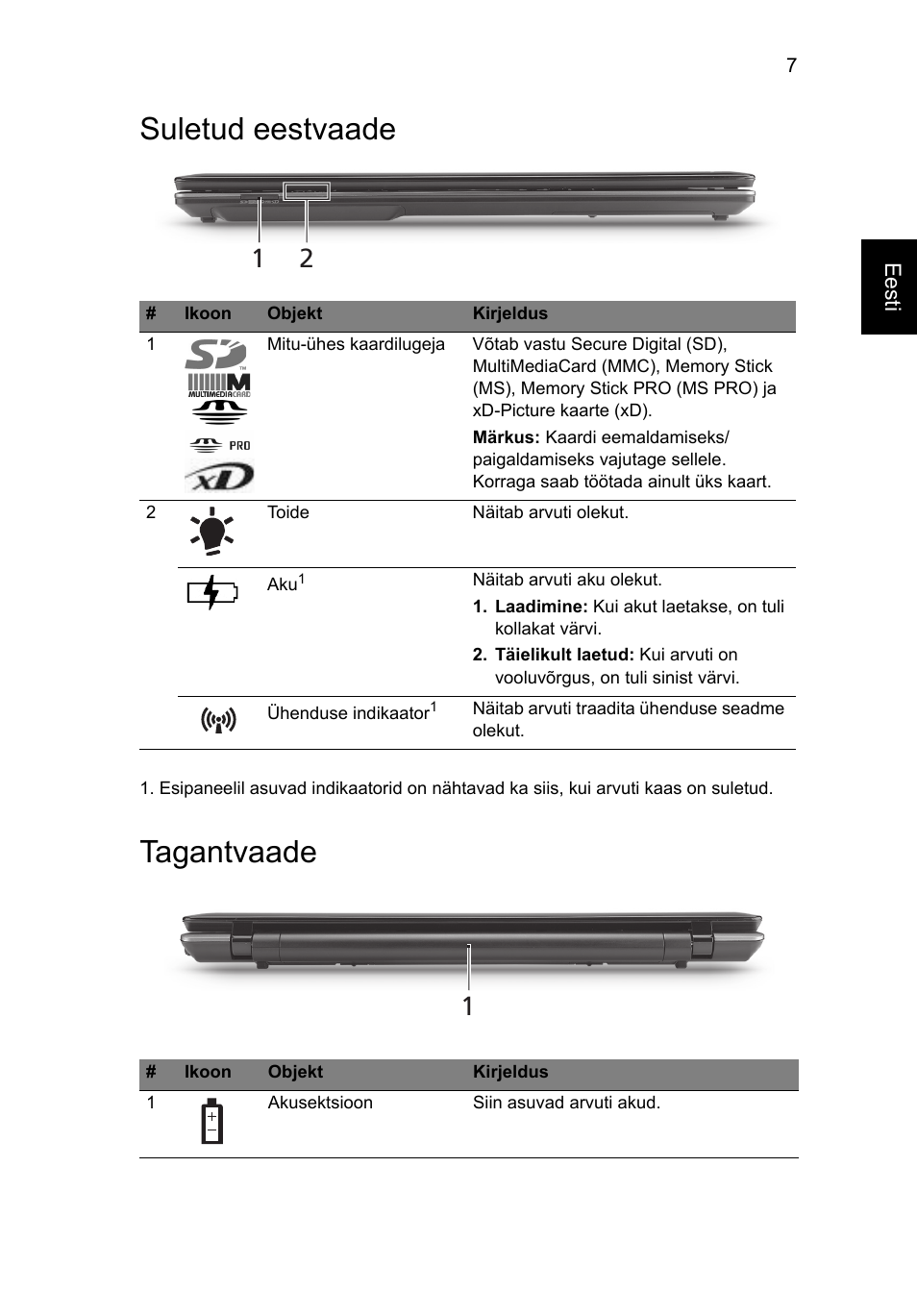 Suletud eestvaade, Tagantvaade | Acer Aspire 7745Z User Manual | Page 251 / 376