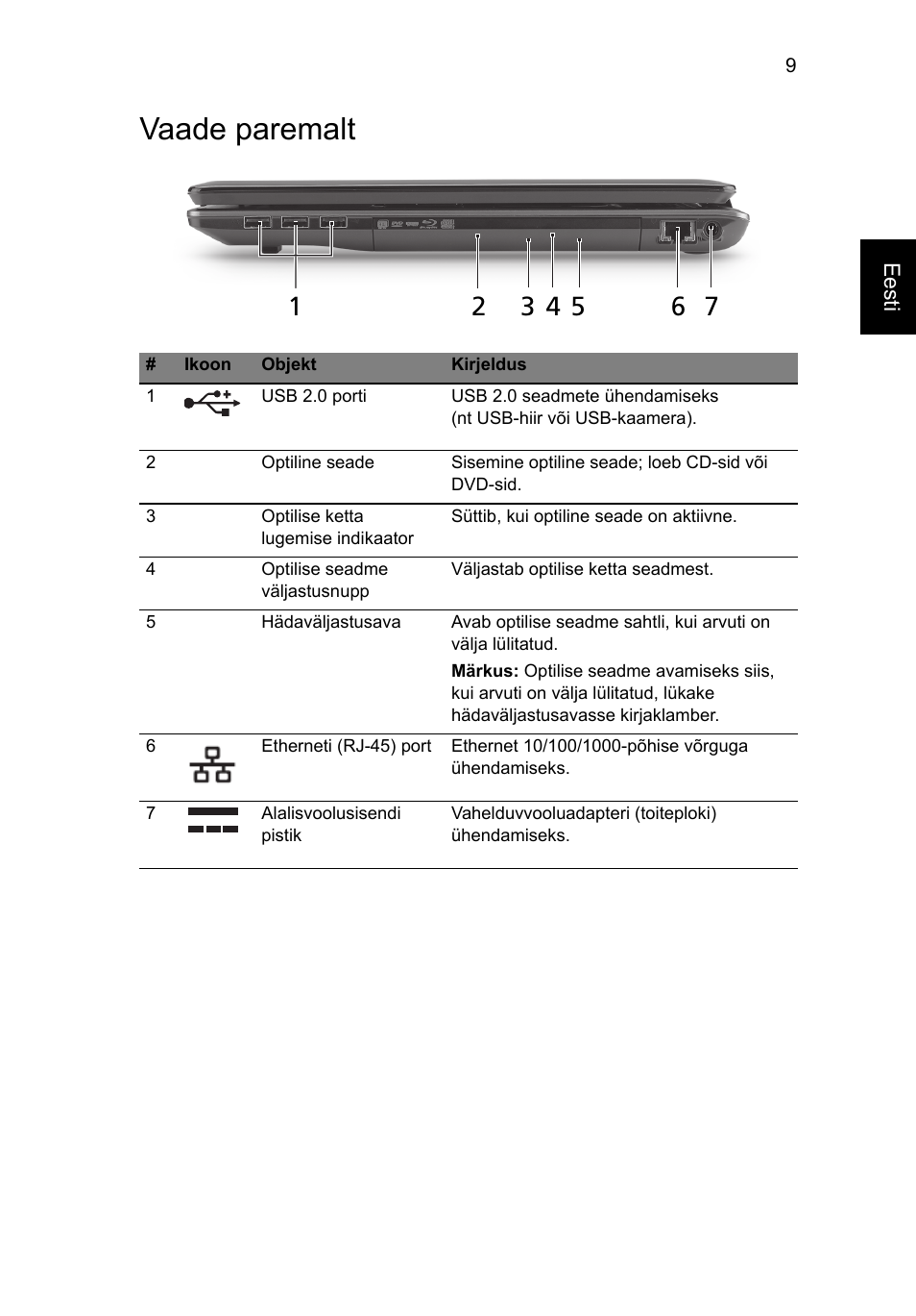 Vaade paremalt | Acer Aspire 7745Z User Manual | Page 253 / 376