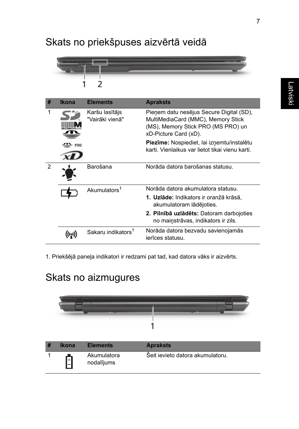 Skats no priekšpuses aizvērtā veidā, Skats no aizmugures | Acer Aspire 7745Z User Manual | Page 263 / 376