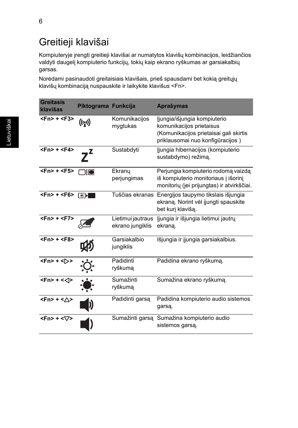 Greitieji klavišai | Acer Aspire 7745Z User Manual | Page 274 / 376