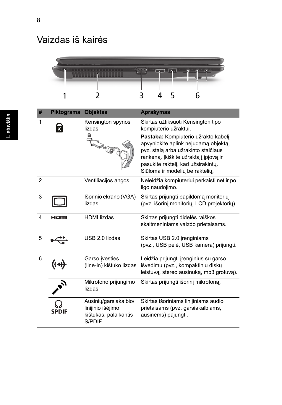 Vaizdas iš kairės | Acer Aspire 7745Z User Manual | Page 276 / 376