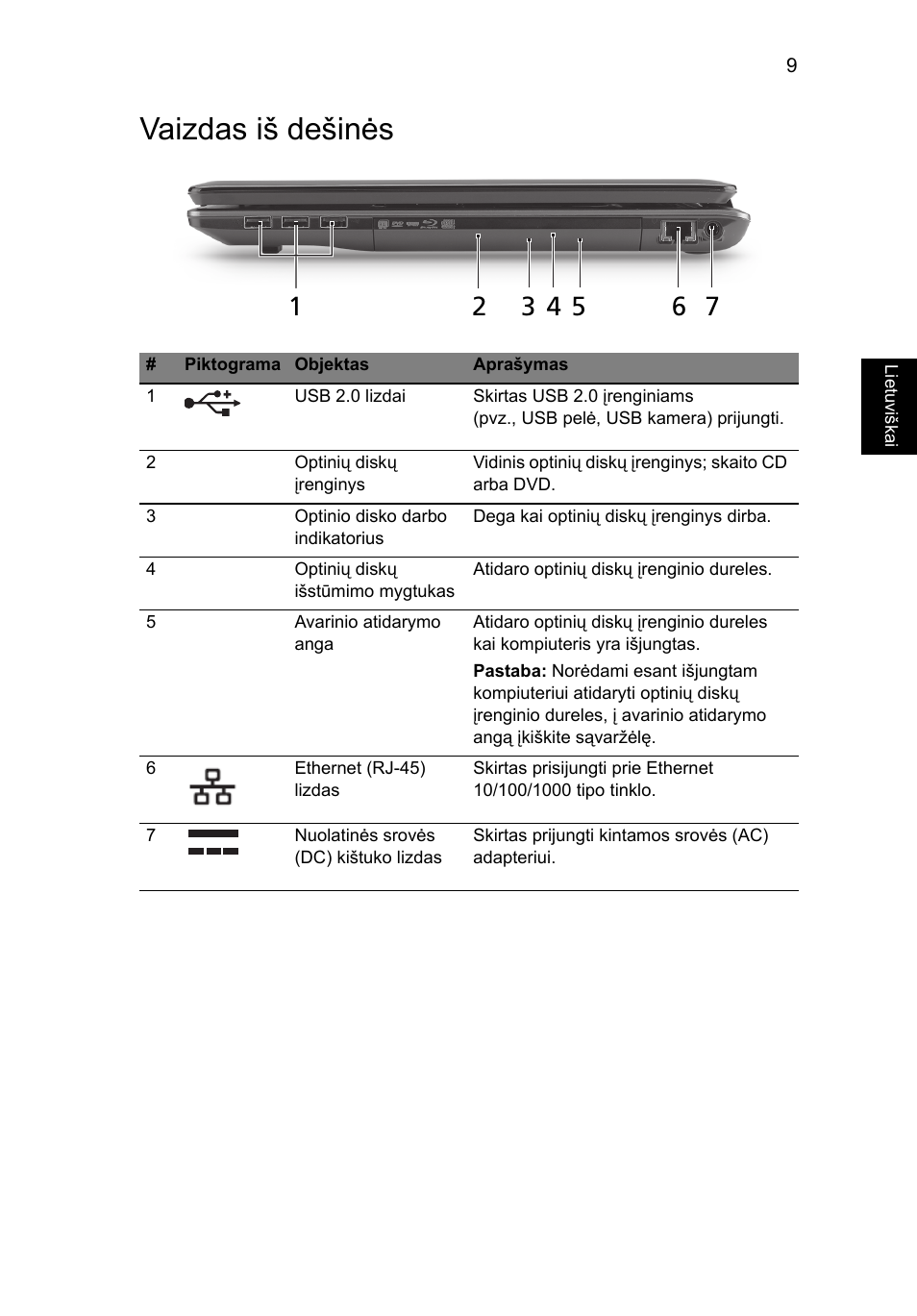 Vaizdas iš dešinės | Acer Aspire 7745Z User Manual | Page 277 / 376