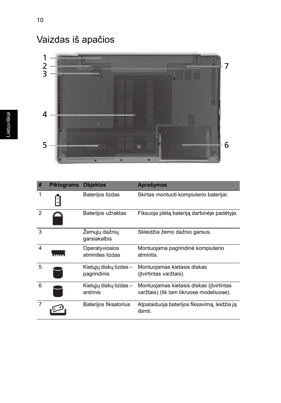 Vaizdas iš apačios | Acer Aspire 7745Z User Manual | Page 278 / 376