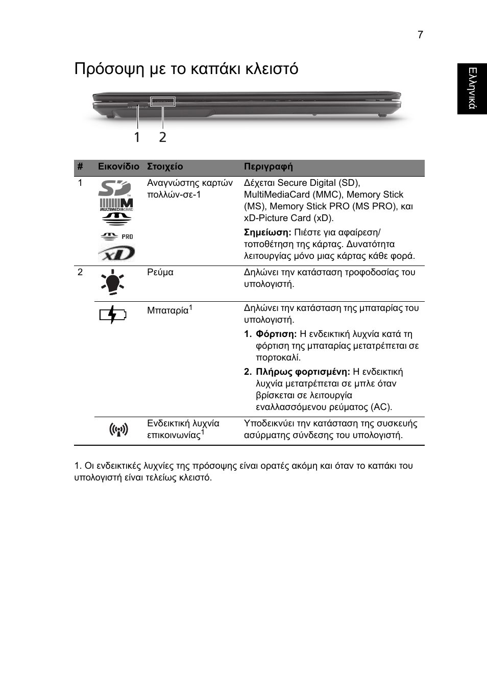 Πρόσοψη με το καπάκι κλειστό | Acer Aspire 7745Z User Manual | Page 287 / 376