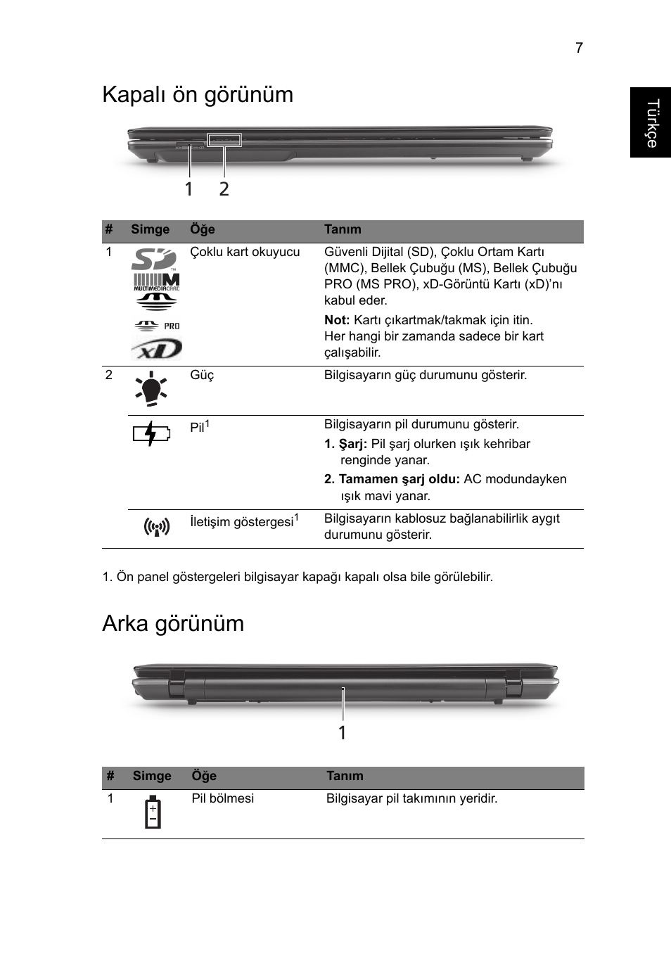 Kapalı ön görünüm, Arka görünüm | Acer Aspire 7745Z User Manual | Page 299 / 376