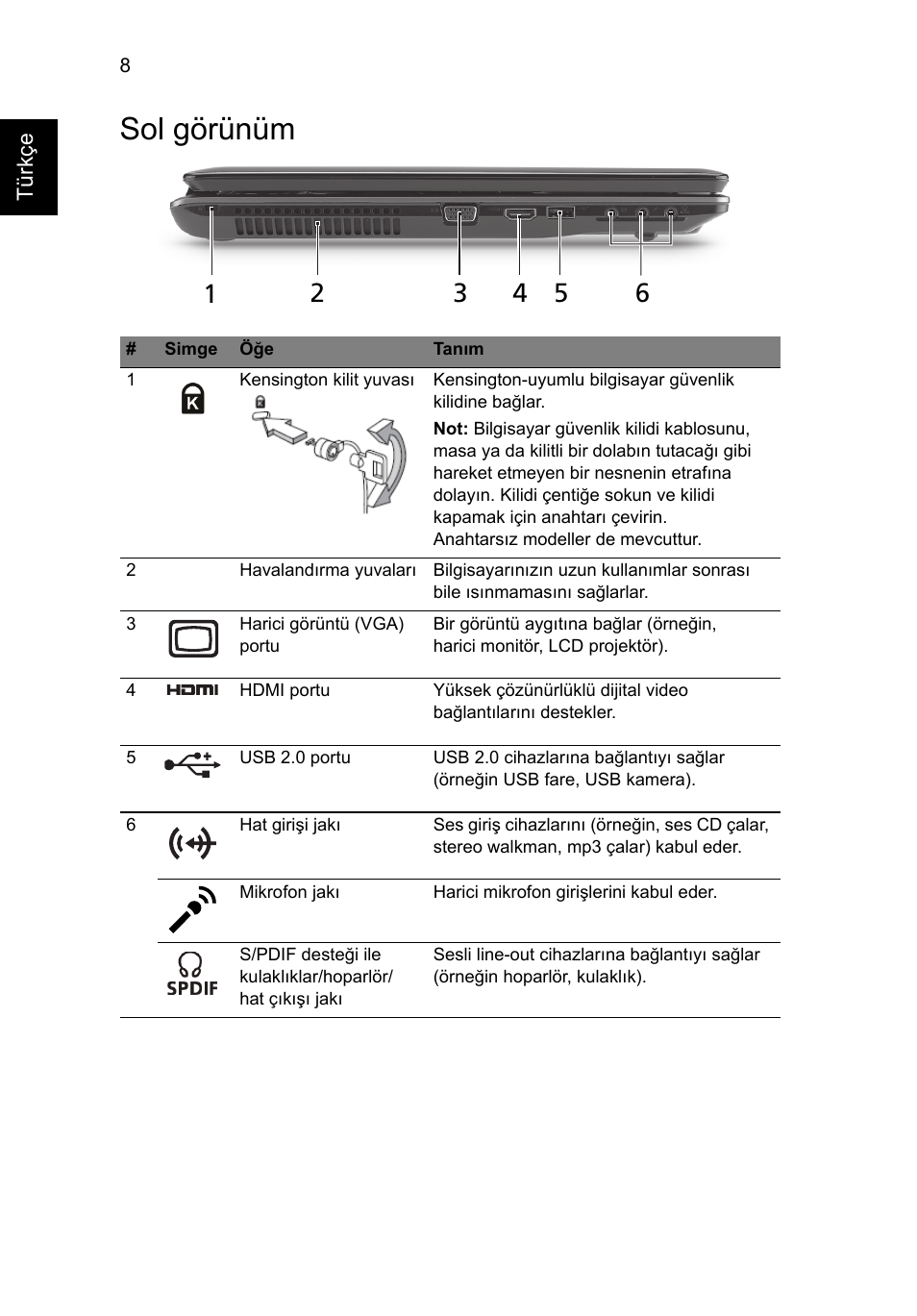 Sol görünüm | Acer Aspire 7745Z User Manual | Page 300 / 376