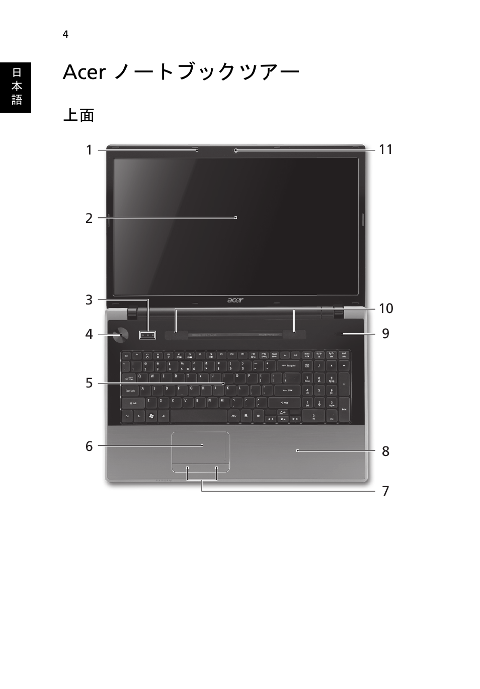 Acer ノートブックツアー | Acer Aspire 7745Z User Manual | Page 308 / 376