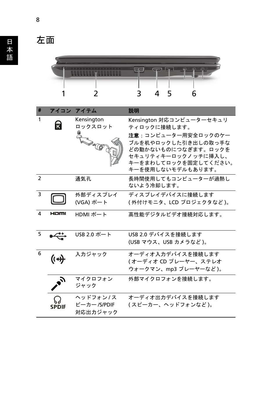 Acer Aspire 7745Z User Manual | Page 312 / 376