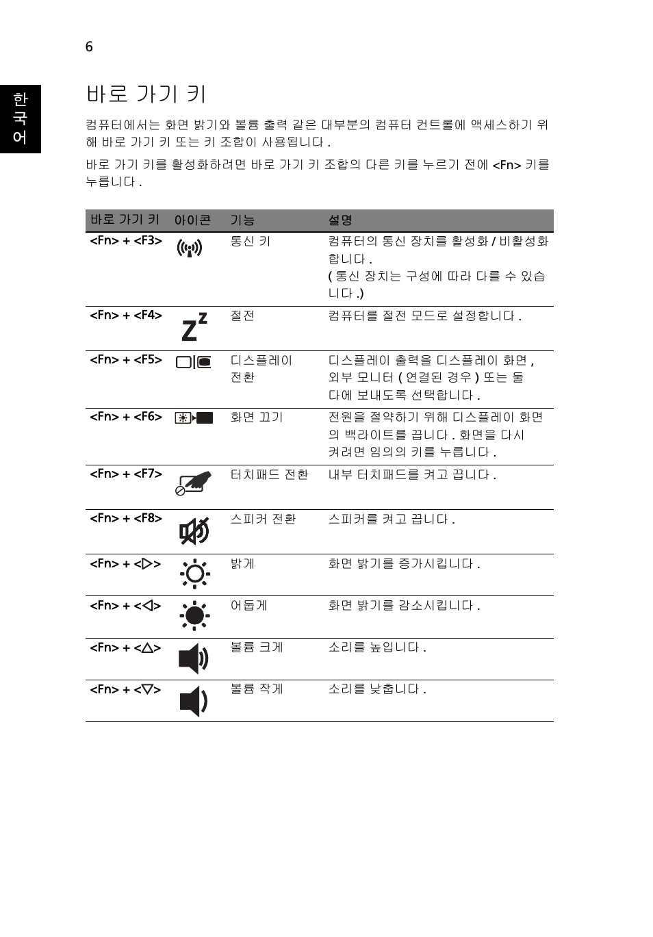 바로 가기 키, 한 국 어 | Acer Aspire 7745Z User Manual | Page 322 / 376