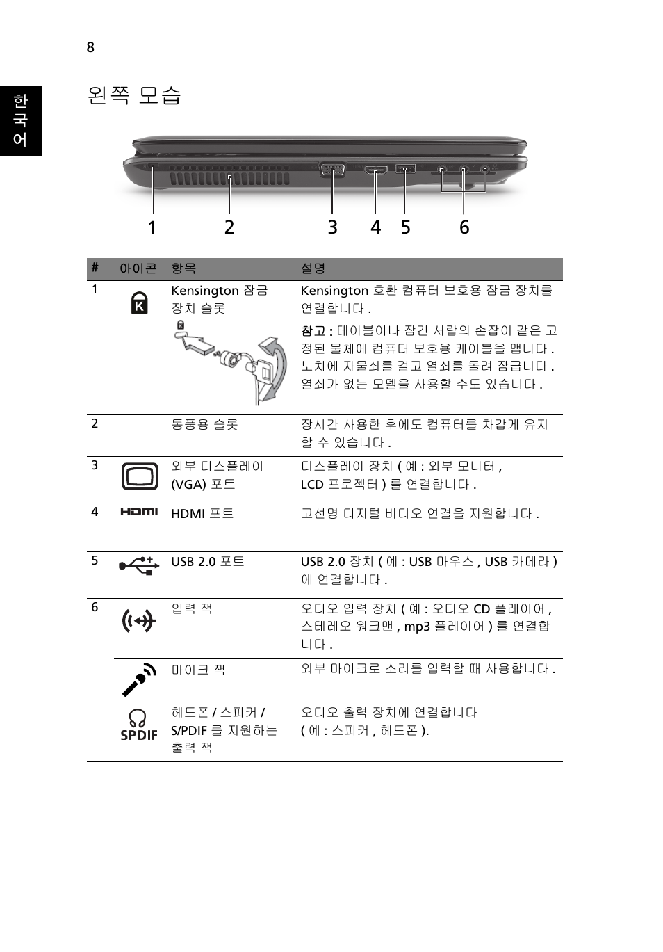 왼쪽 모습 | Acer Aspire 7745Z User Manual | Page 324 / 376