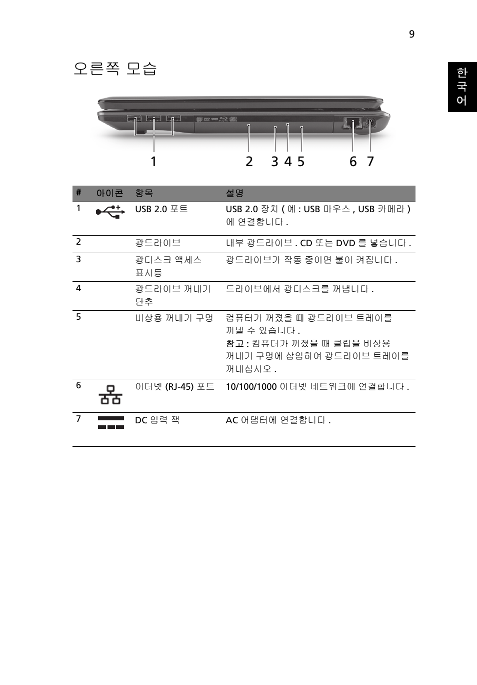 오른쪽 모습 | Acer Aspire 7745Z User Manual | Page 325 / 376