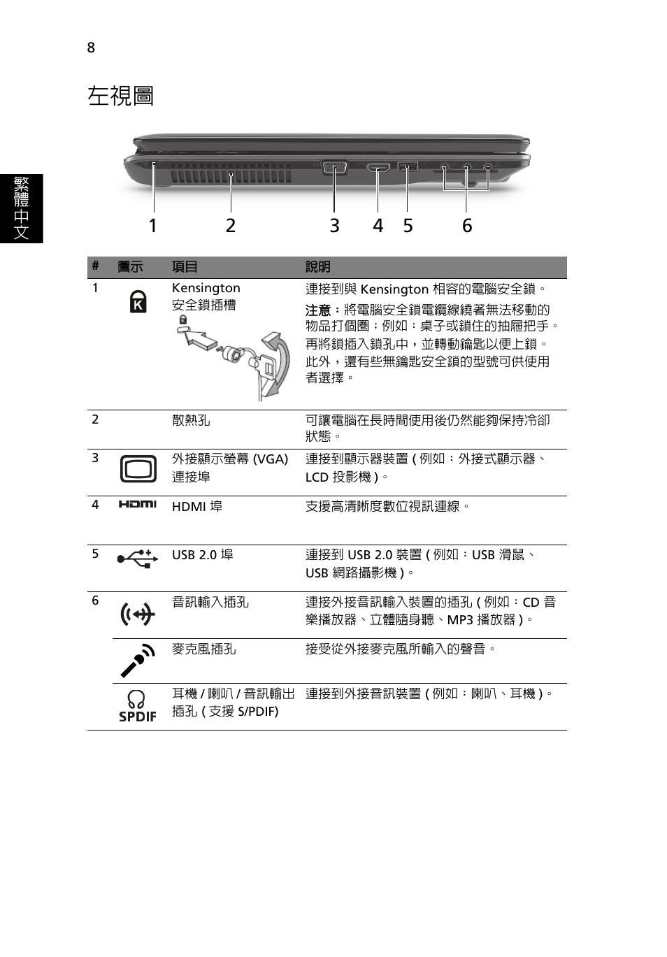 Acer Aspire 7745Z User Manual | Page 336 / 376