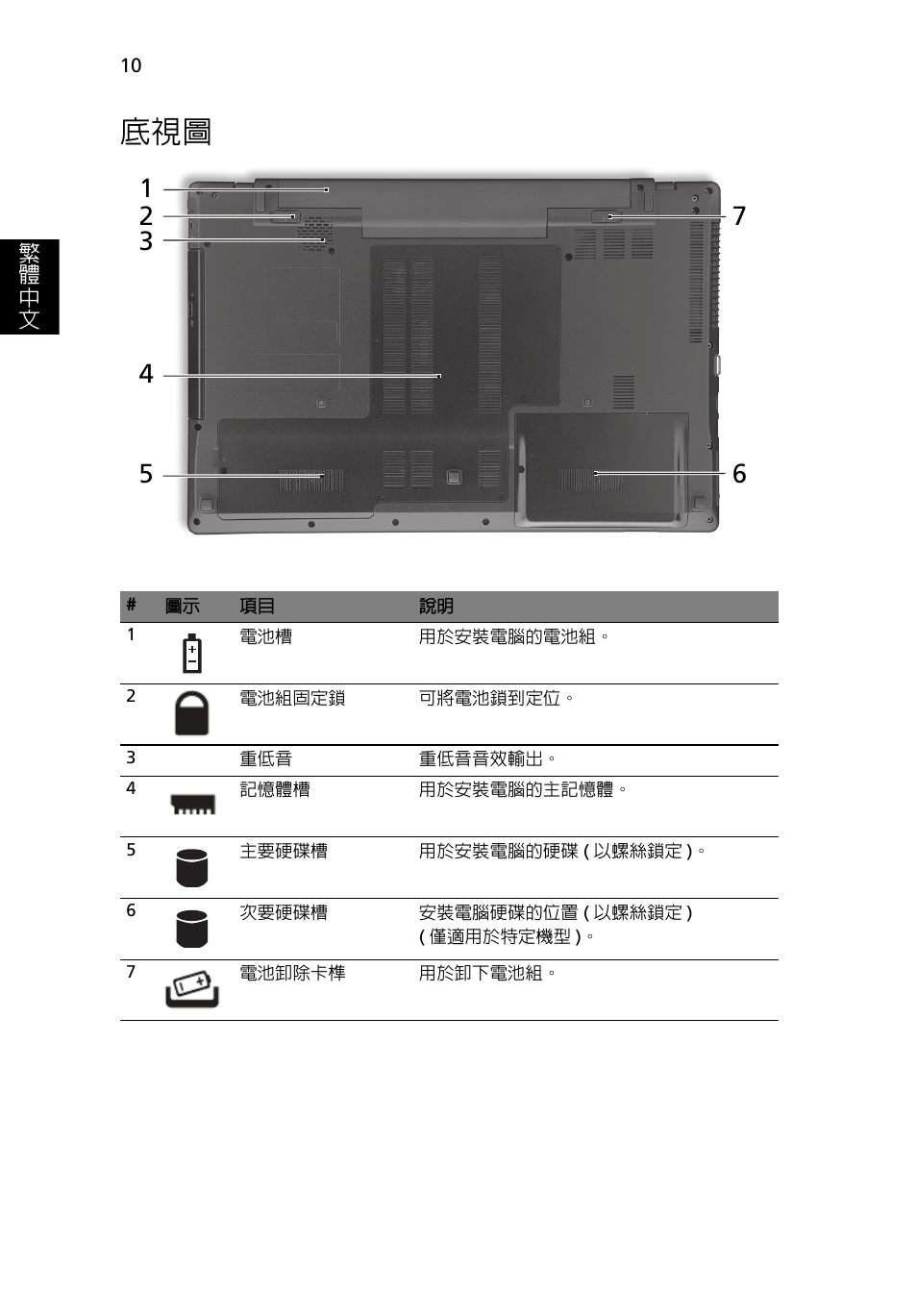 Acer Aspire 7745Z User Manual | Page 338 / 376