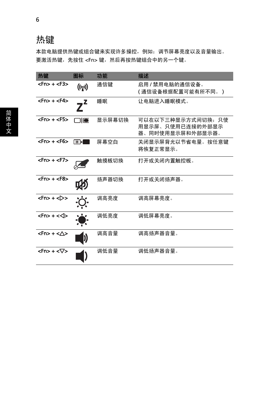 Acer Aspire 7745Z User Manual | Page 346 / 376