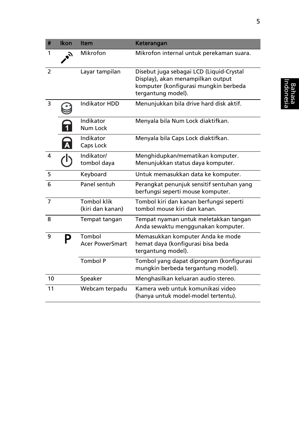 Acer Aspire 7745Z User Manual | Page 357 / 376