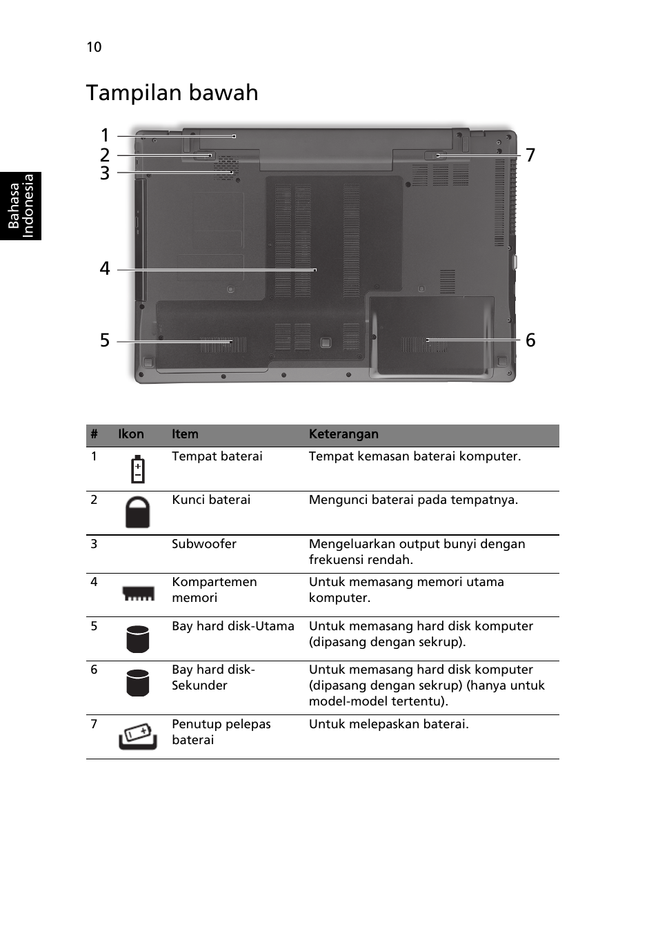 Tampilan bawah | Acer Aspire 7745Z User Manual | Page 362 / 376