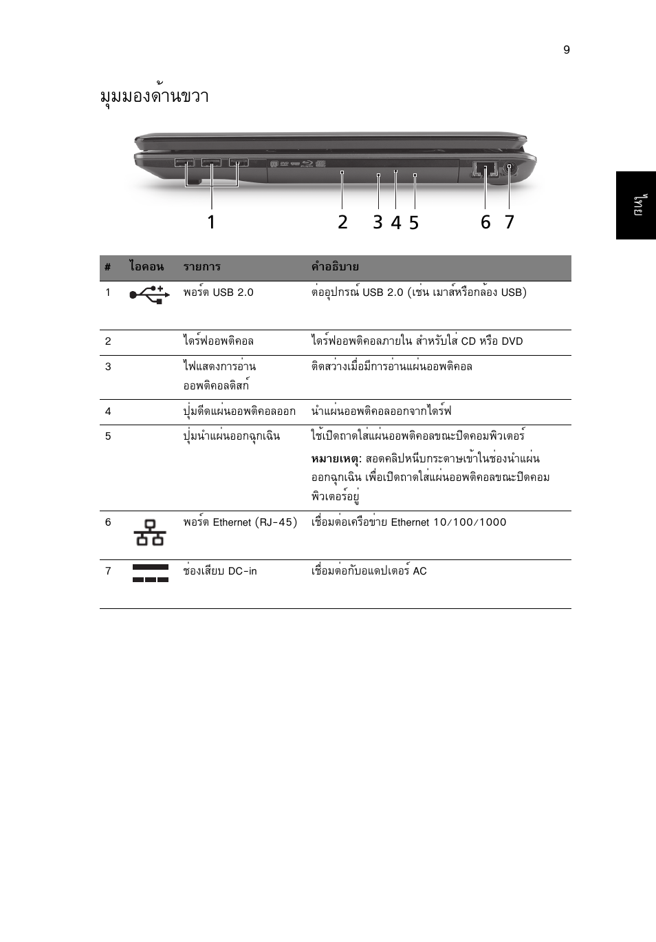 มุมมองด้านขวา, Бшббн§´йт¹¢зт | Acer Aspire 7745Z User Manual | Page 373 / 376