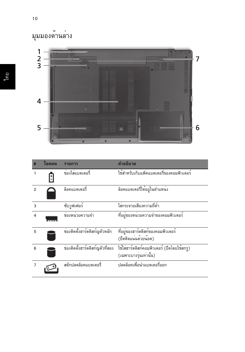 มุมมองด้านล่าง, Бшббн§´йт¹еит | Acer Aspire 7745Z User Manual | Page 374 / 376