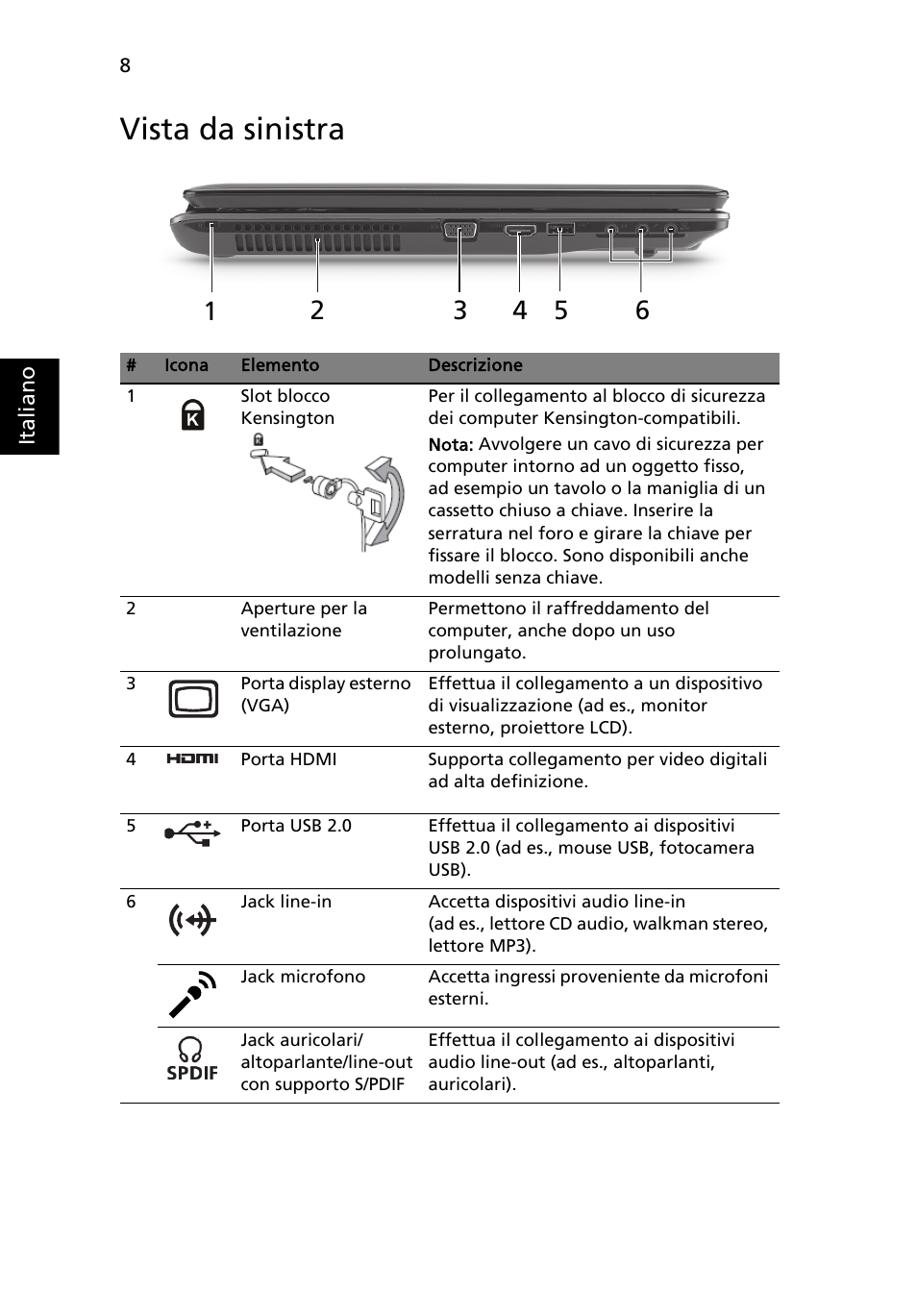 Vista da sinistra | Acer Aspire 7745Z User Manual | Page 46 / 376