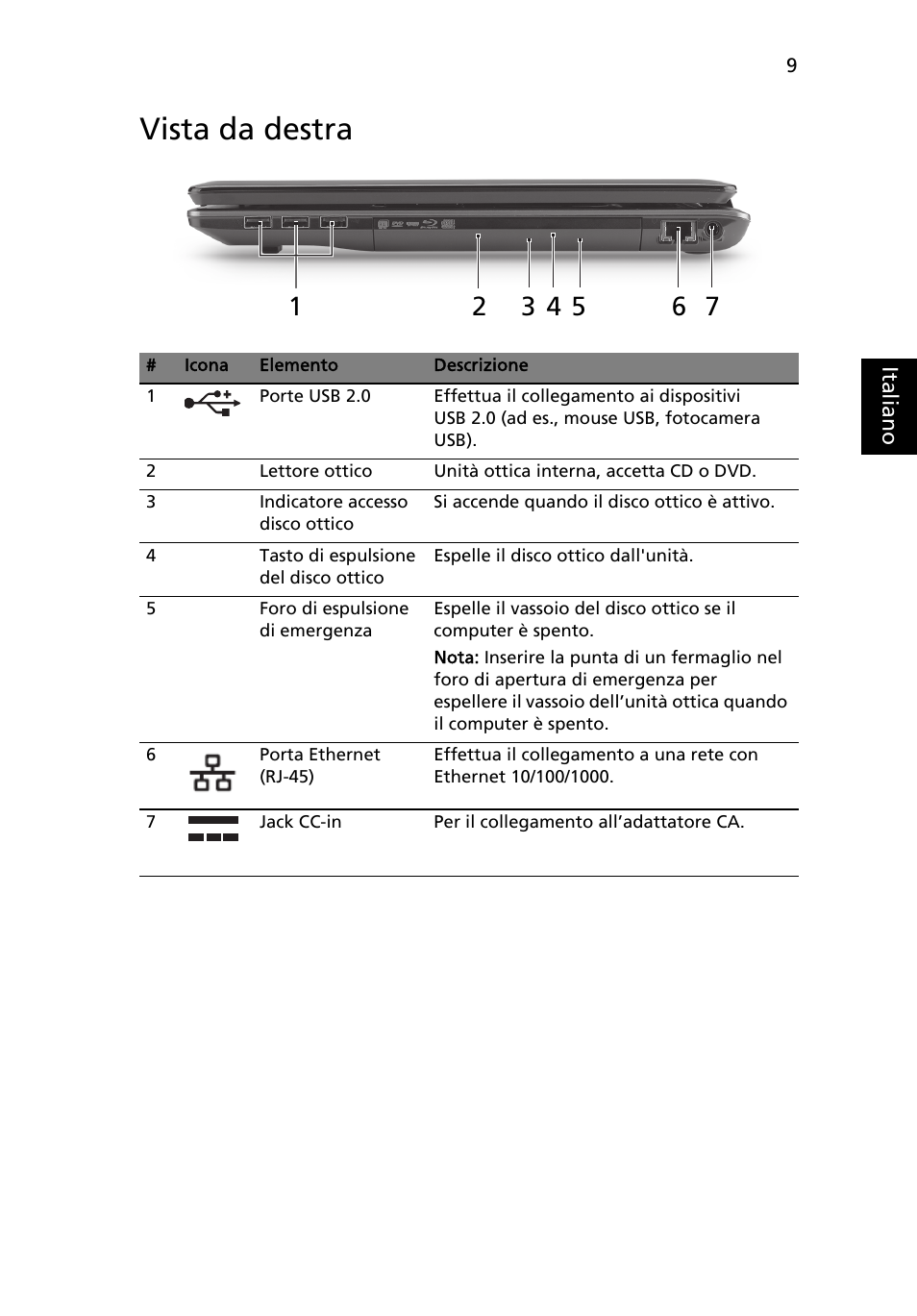 Vista da destra | Acer Aspire 7745Z User Manual | Page 47 / 376