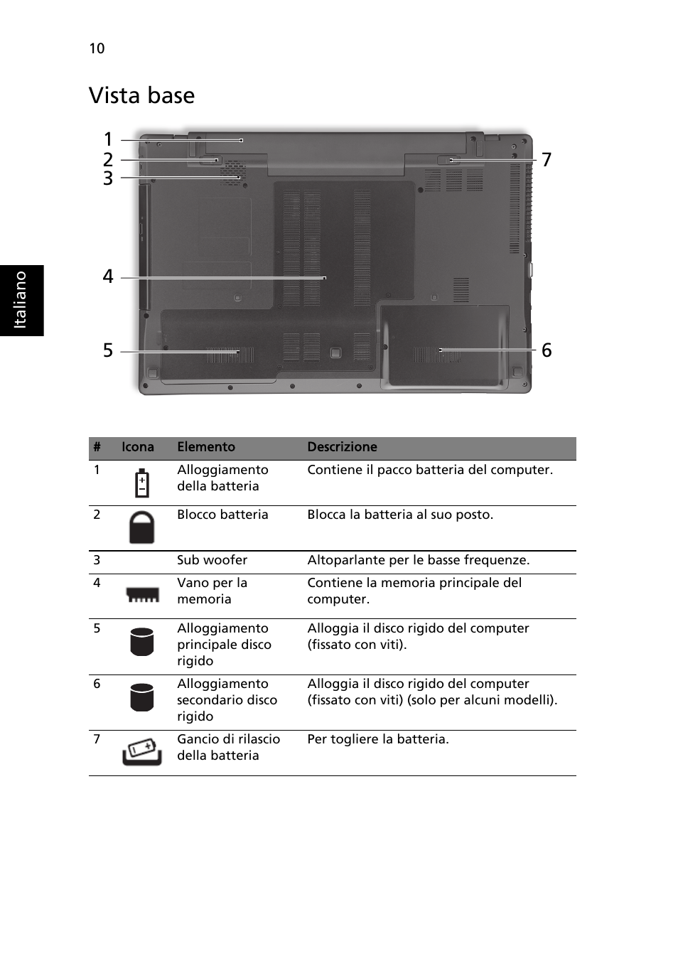 Vista base | Acer Aspire 7745Z User Manual | Page 48 / 376