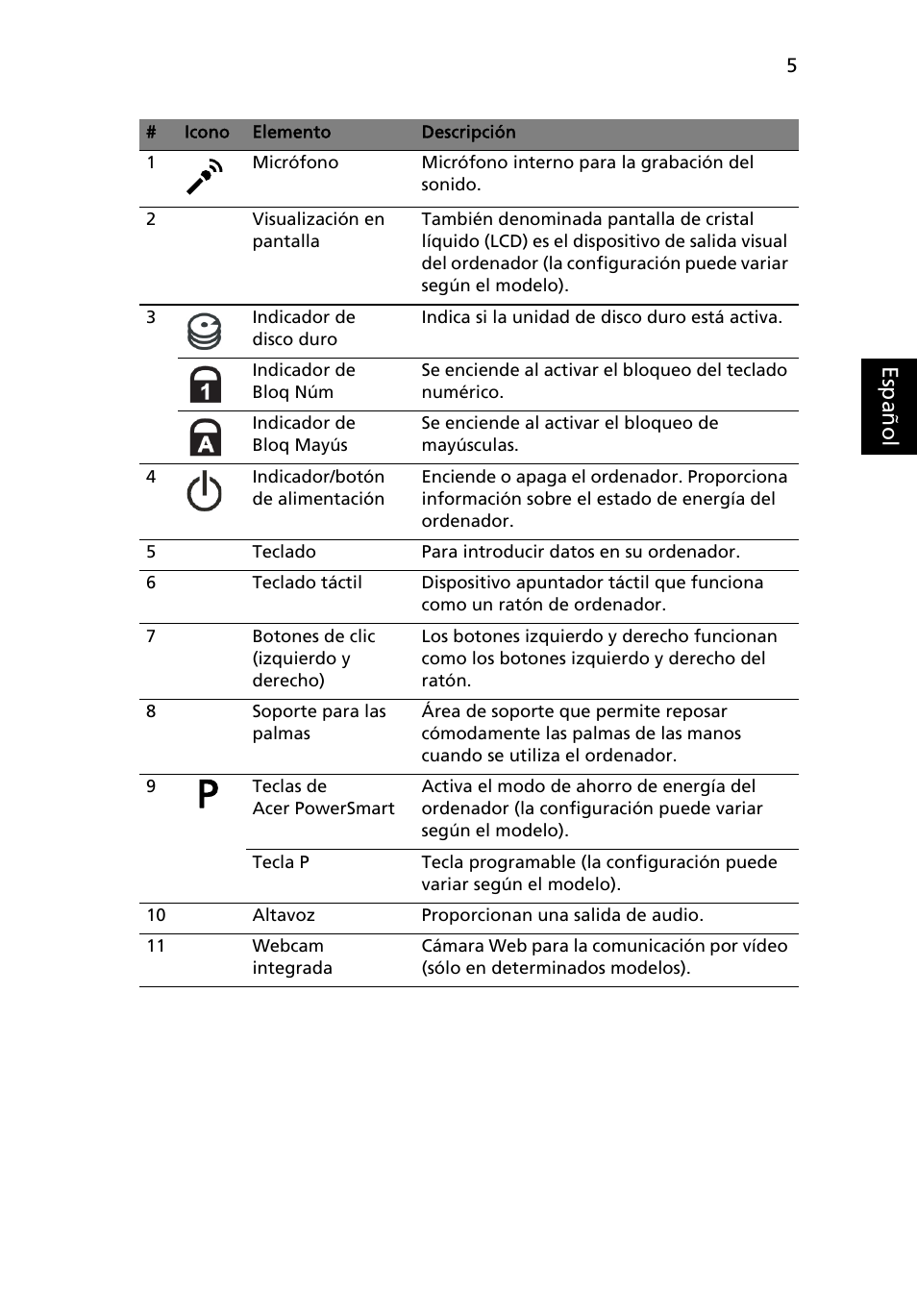 Acer Aspire 7745Z User Manual | Page 55 / 376