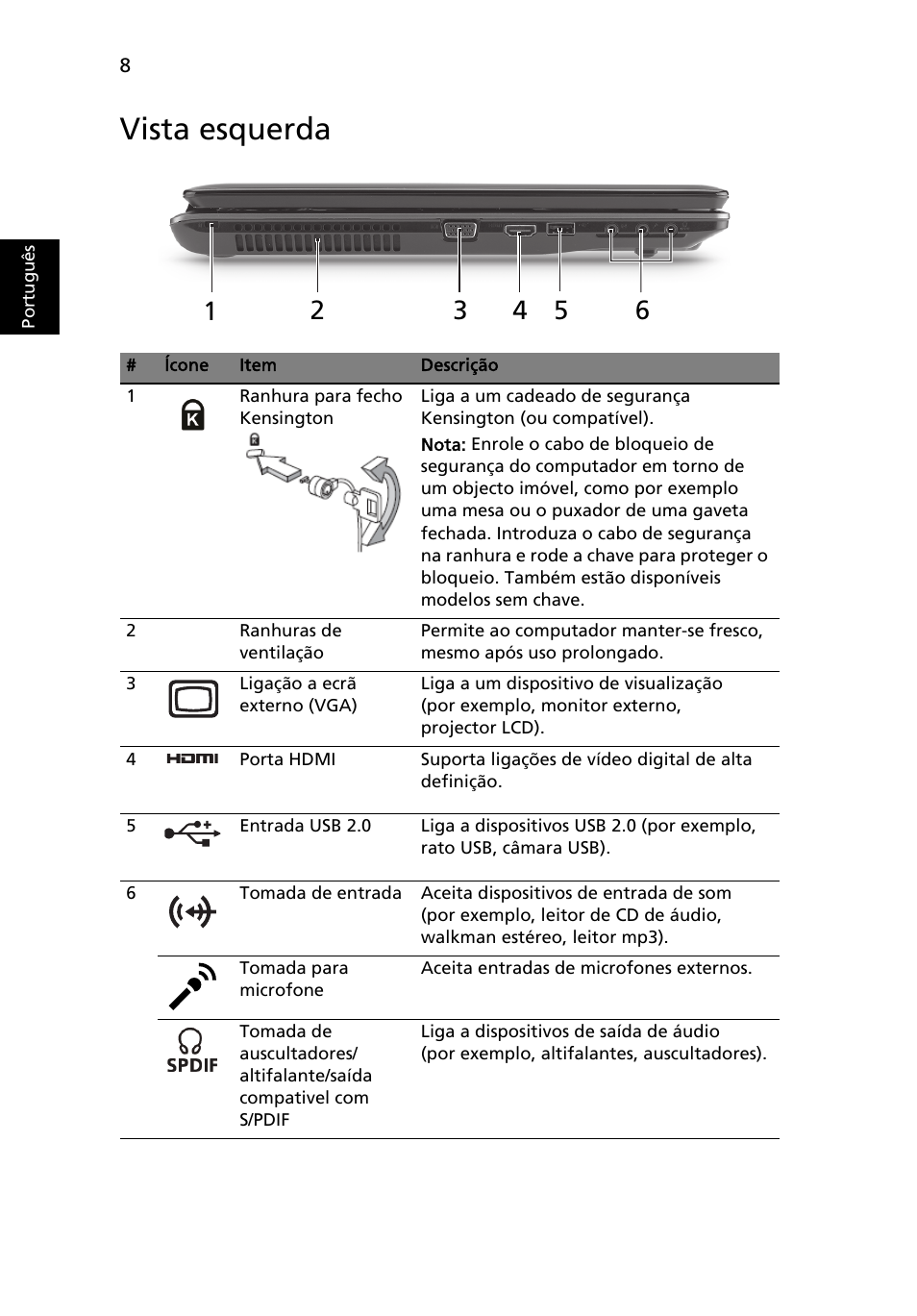 Vista esquerda | Acer Aspire 7745Z User Manual | Page 72 / 376
