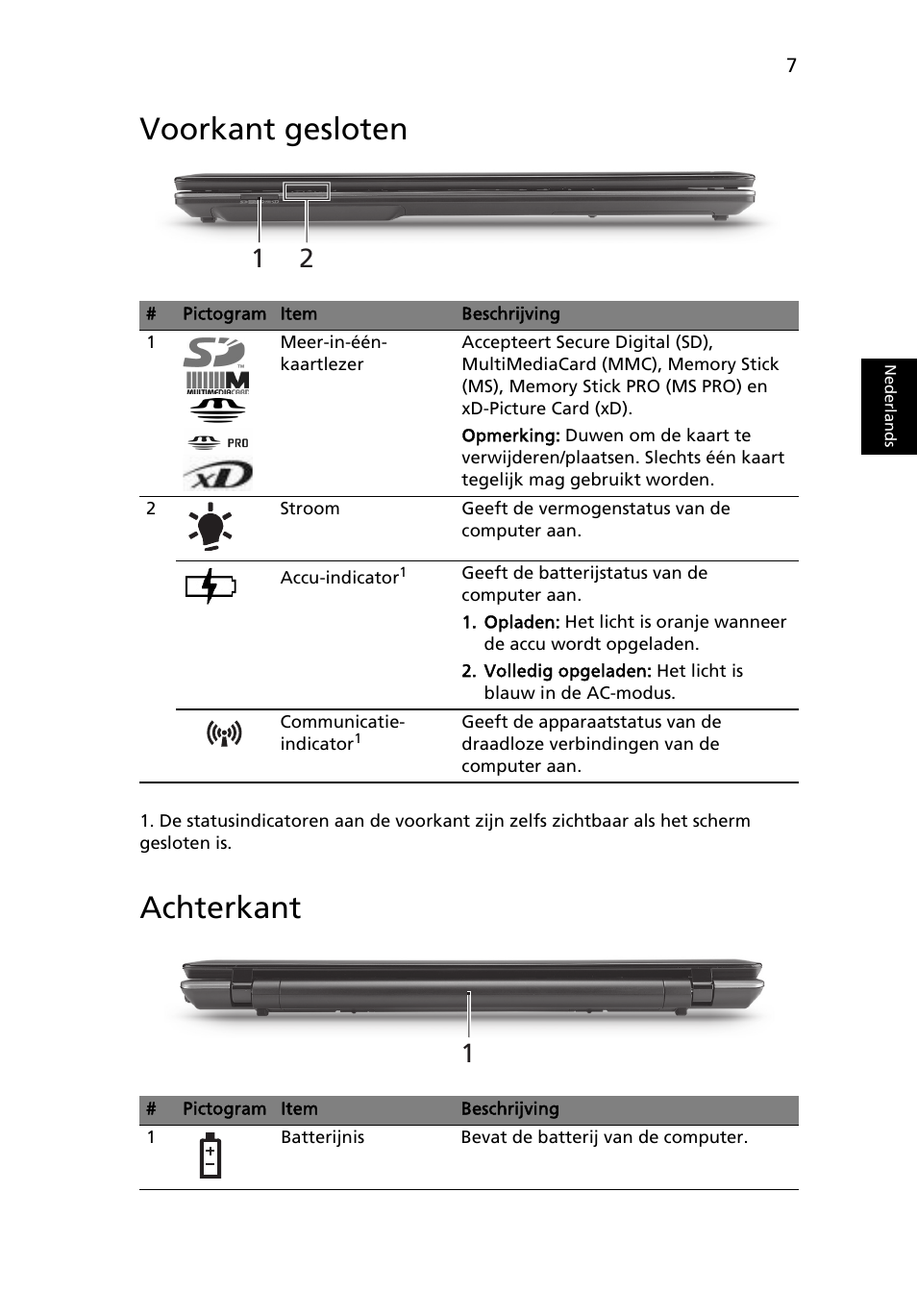 Voorkant gesloten, Achterkant | Acer Aspire 7745Z User Manual | Page 83 / 376