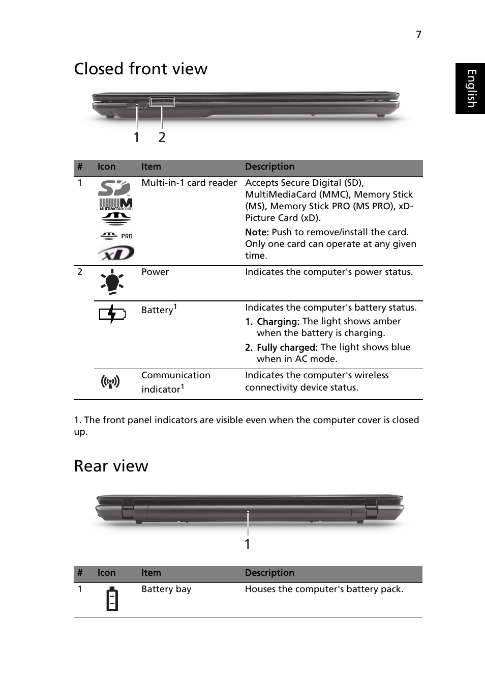 Closed front view, Rear view | Acer Aspire 7745Z User Manual | Page 9 / 376