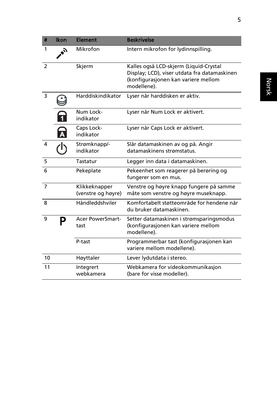 Acer Aspire 7745Z User Manual | Page 93 / 376