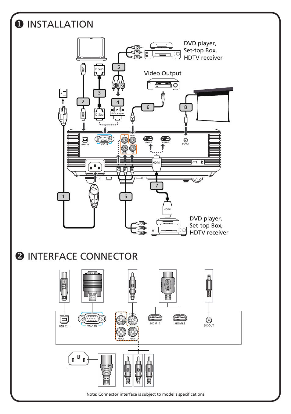 Acer H6500 User Manual | 19 pages