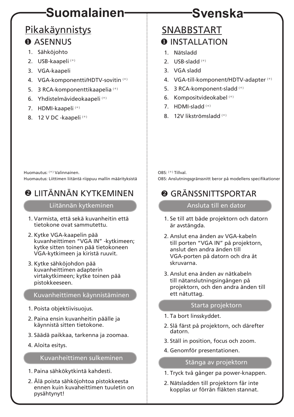 Suomalainen, Svenska, Pikakäynnistys | Snabbstart, Asennus, Liitännän kytkeminen, Installation, Gränssnittsportar | Acer H6500 User Manual | Page 12 / 19