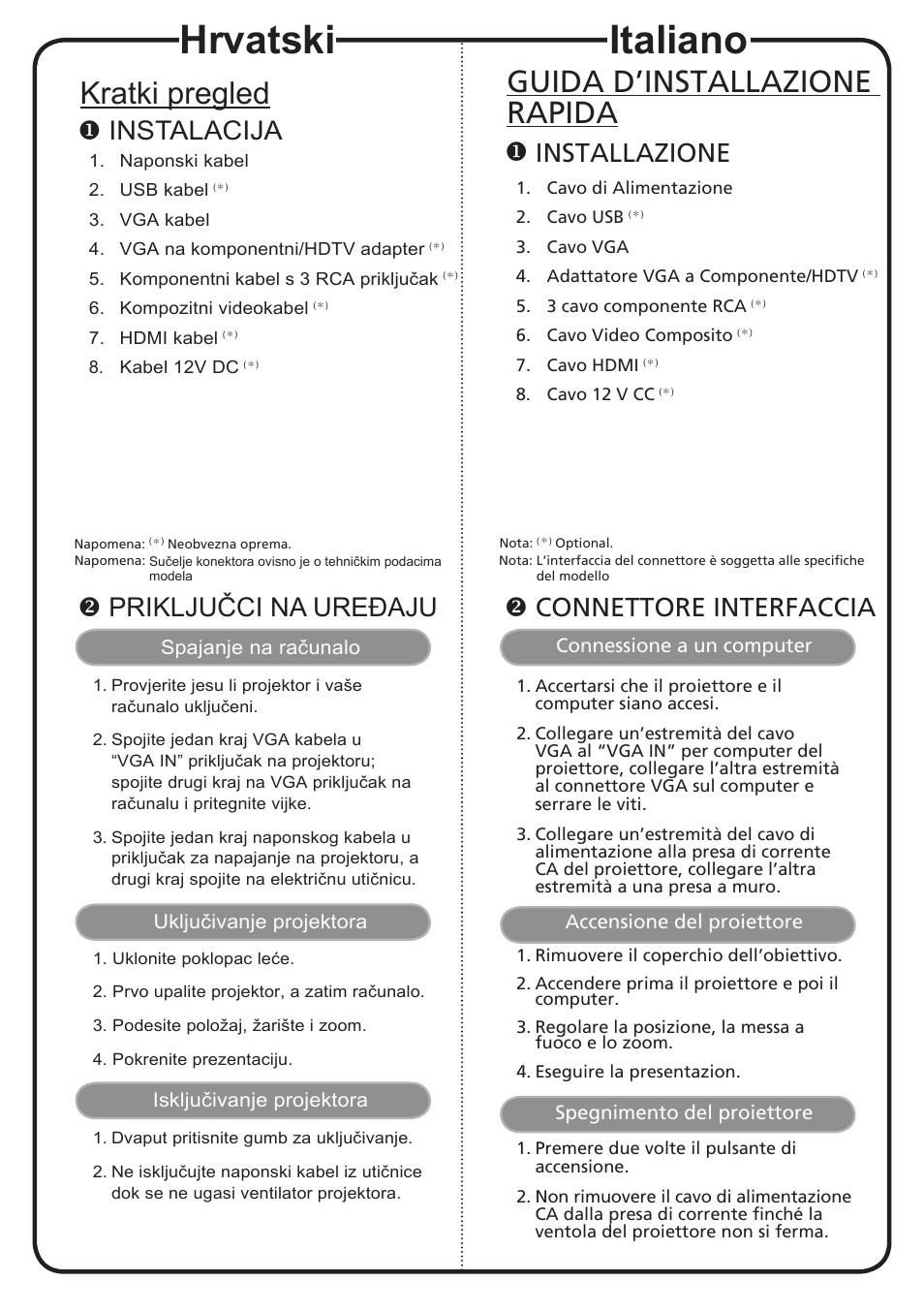 Italiano, Hrvatski, Guida d’installazione rapida | Kratki pregled, Installazione, Connettore interfaccia, Instalacija, Priključci na ureðaju | Acer H6500 User Manual | Page 6 / 19