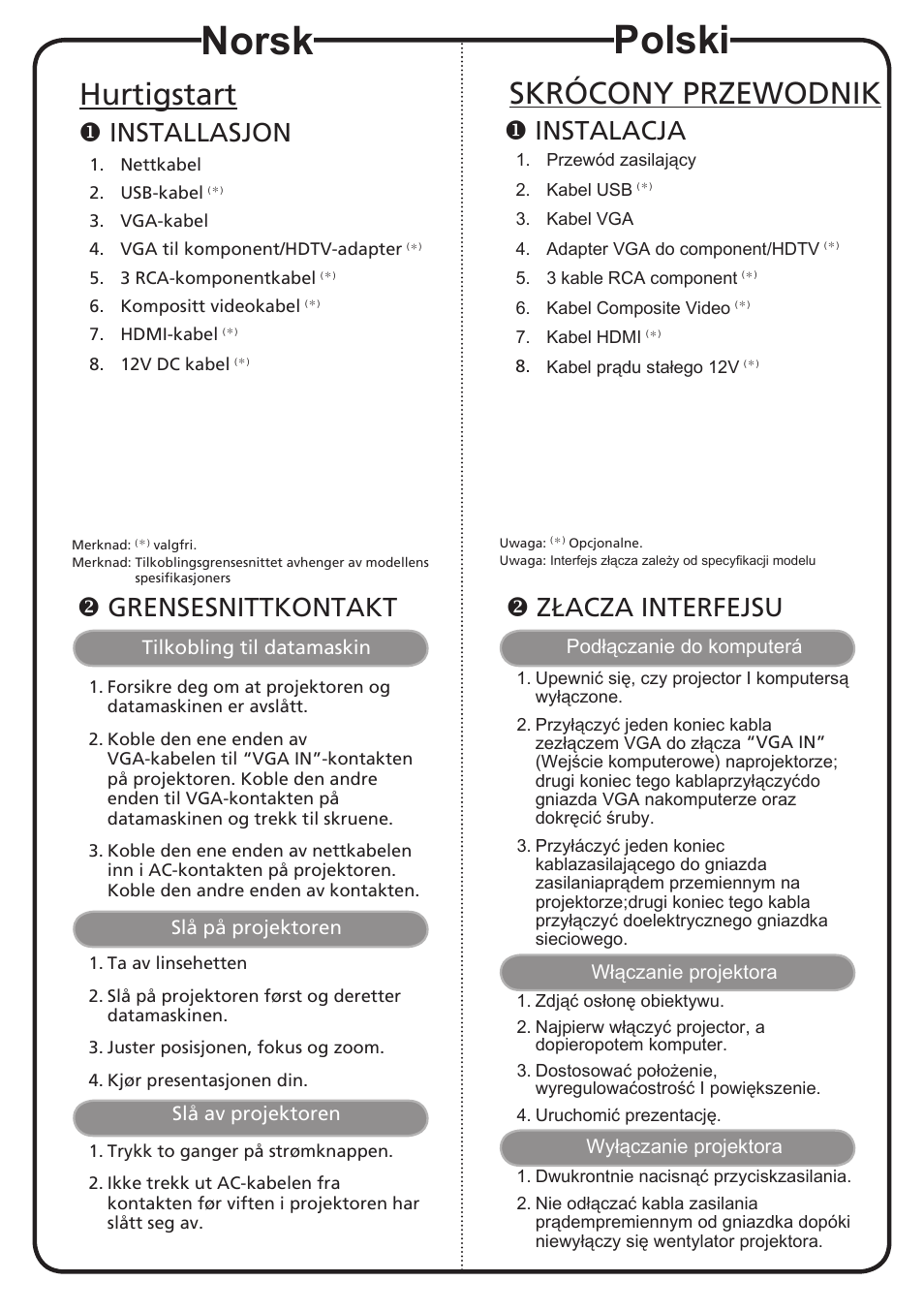 Norsk, Polski, Hurtigstart | Skrócony przewodnik, Installasjon, Grensesnittkontakt, Instalacja, Złacza interfejsu | Acer H6500 User Manual | Page 8 / 19