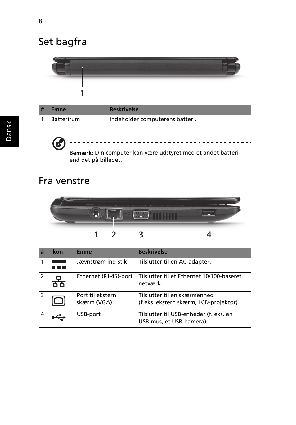 Set bagfra, Fra venstre | Acer AOHAPPY2 User Manual | Page 102 / 318