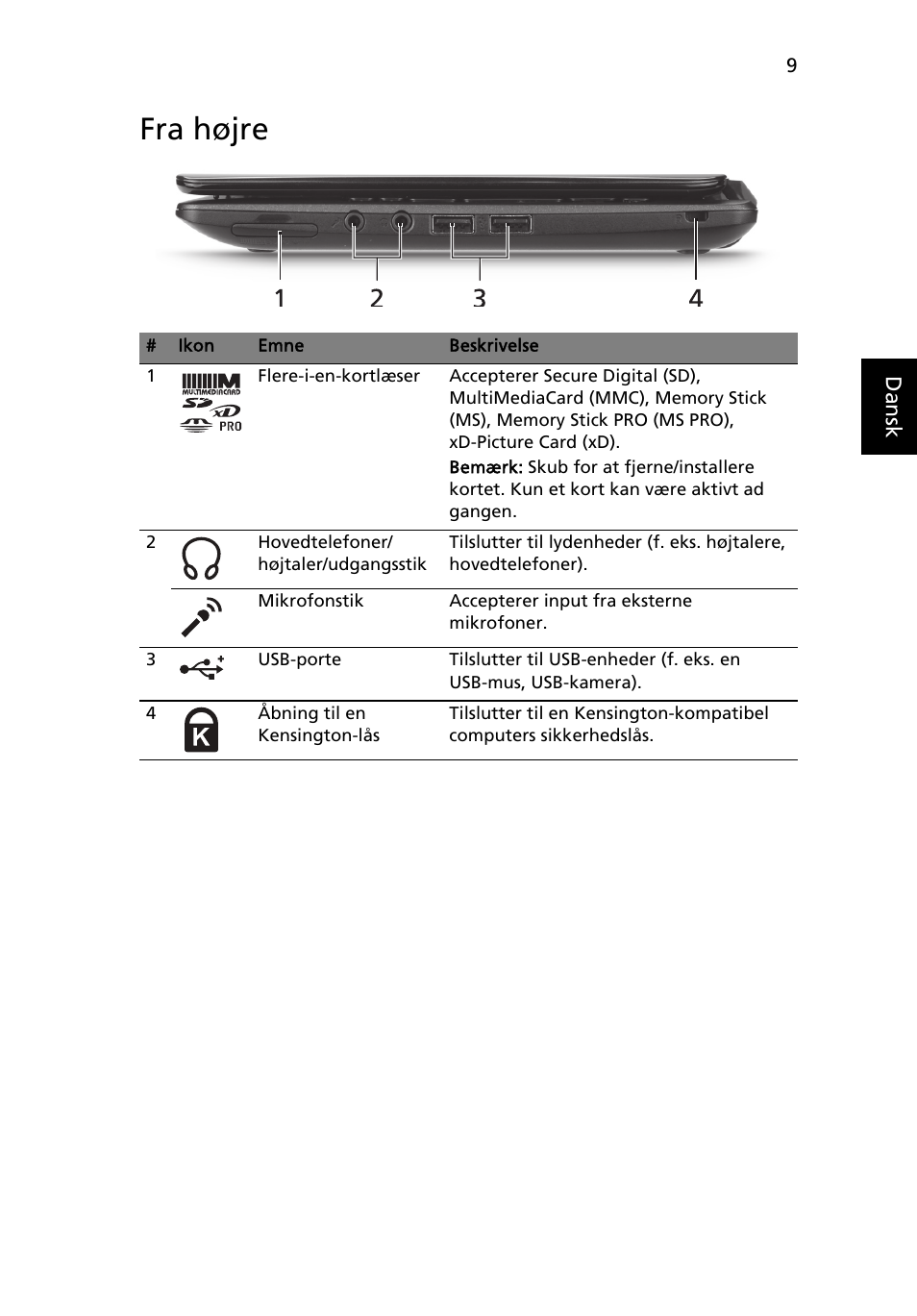 Fra højre | Acer AOHAPPY2 User Manual | Page 103 / 318