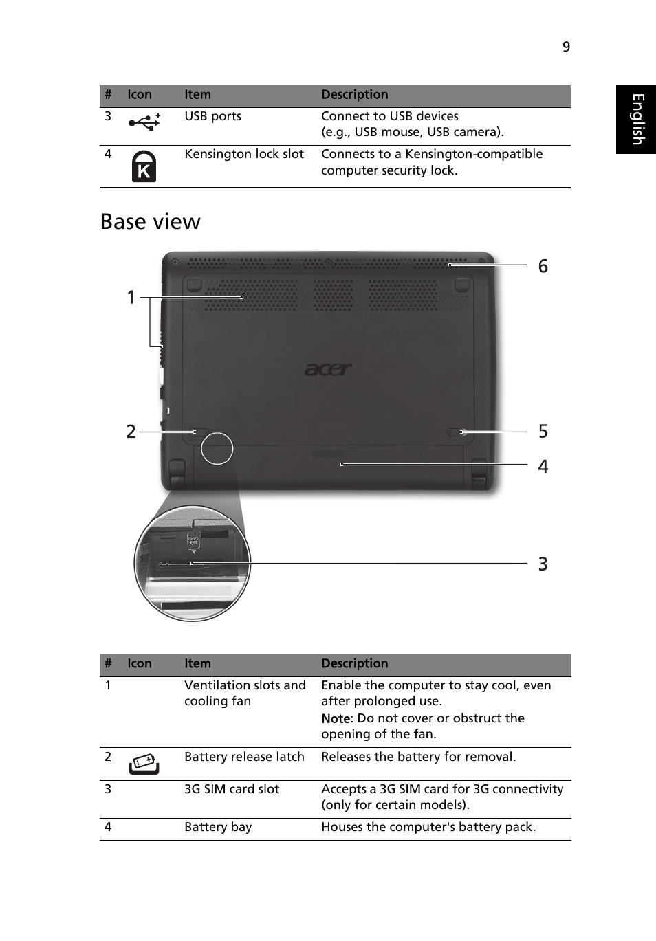 Base view | Acer AOHAPPY2 User Manual | Page 11 / 318