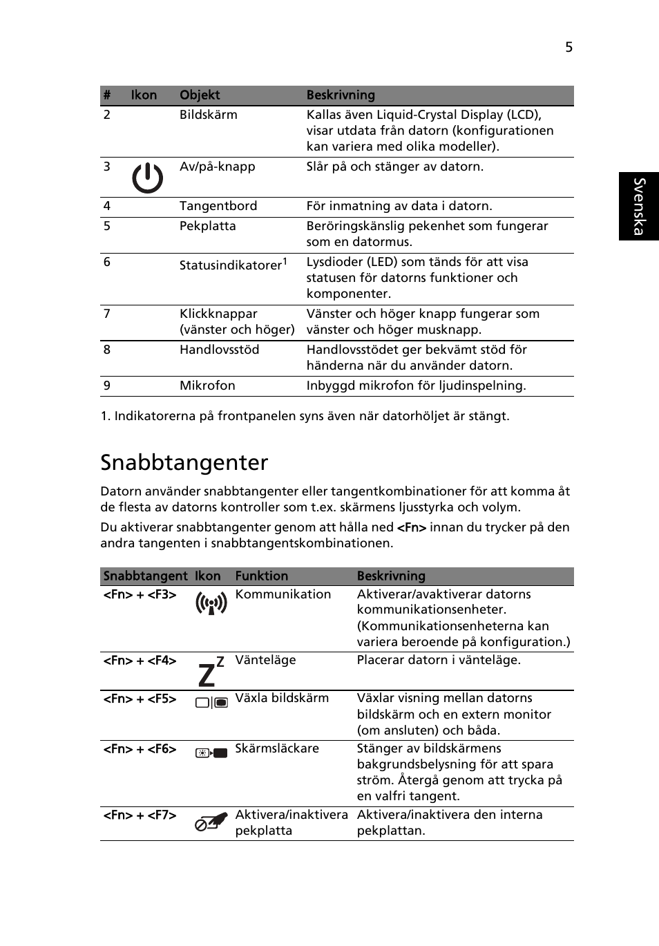 Snabbtangenter, Sv en ska | Acer AOHAPPY2 User Manual | Page 111 / 318