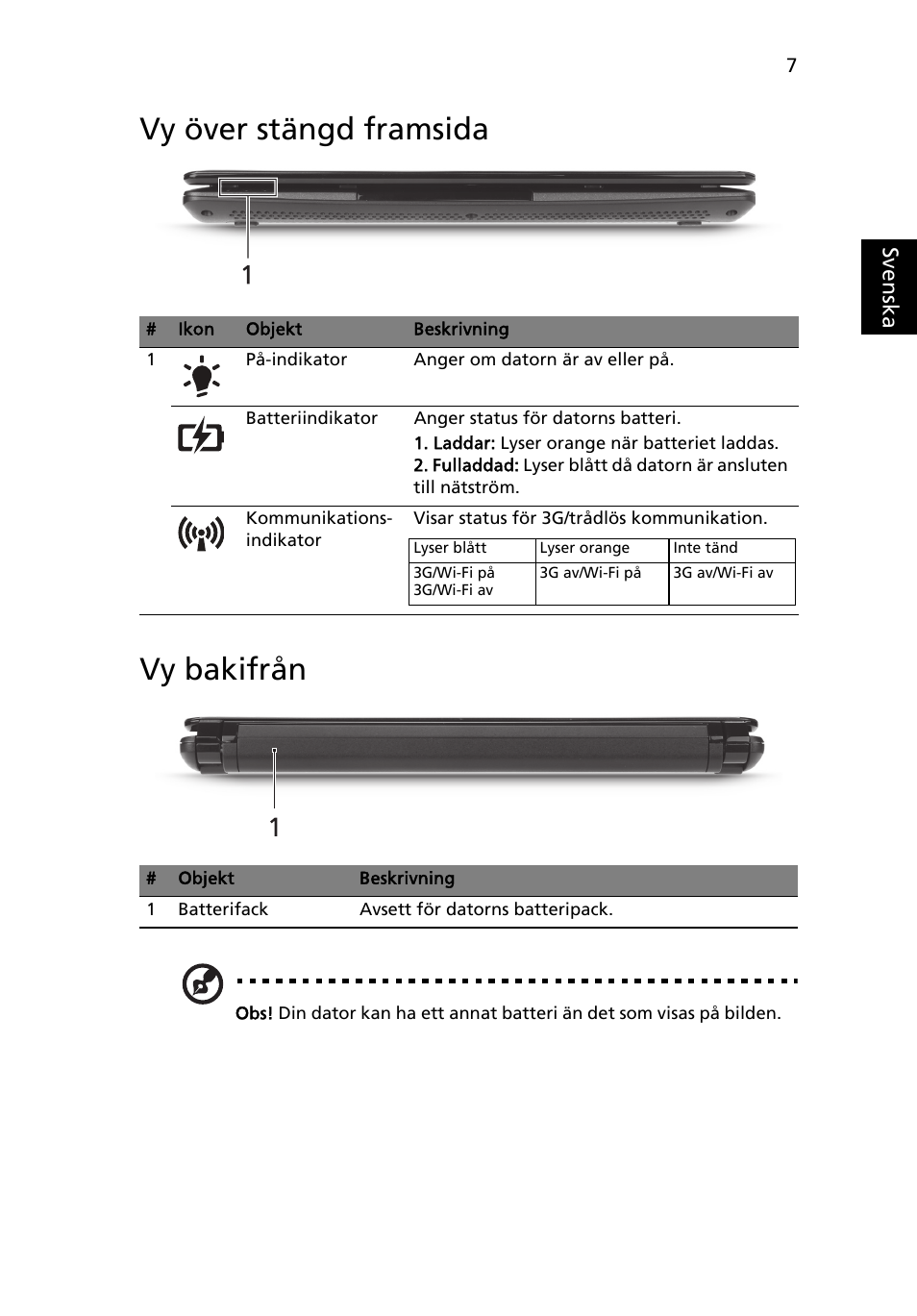 Vy över stängd framsida, Vy bakifrån, Vy över stängd framsida vy bakifrån | Acer AOHAPPY2 User Manual | Page 113 / 318