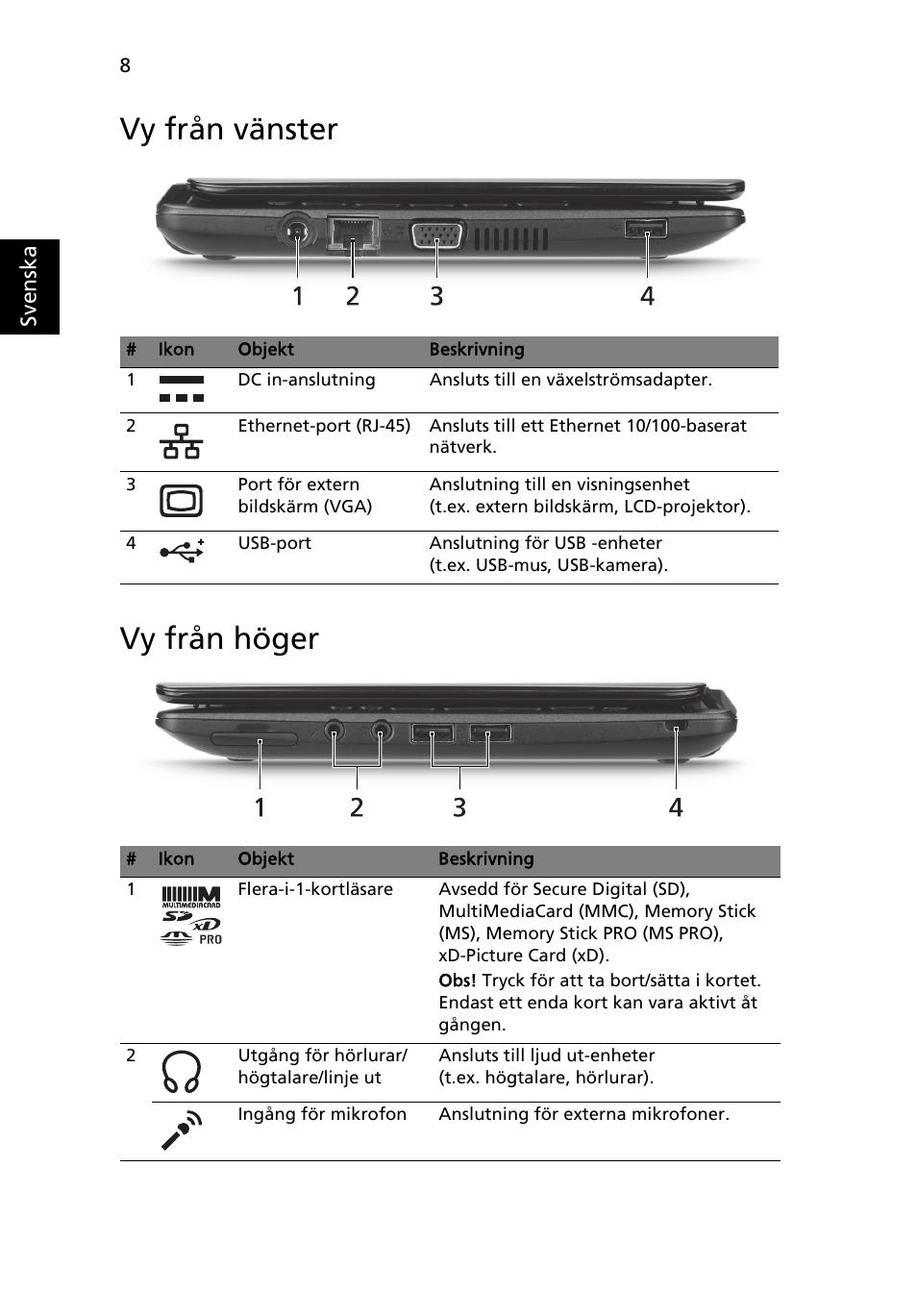 Vy från vänster, Vy från höger, Vy från vänster vy från höger | Acer AOHAPPY2 User Manual | Page 114 / 318