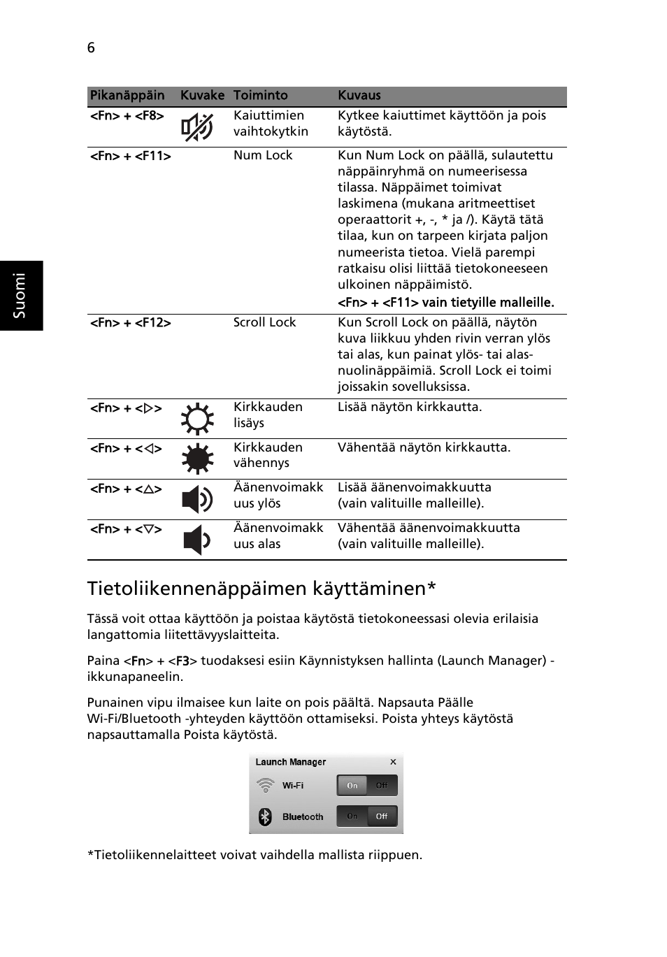 Tietoliikennenäppäimen käyttäminen | Acer AOHAPPY2 User Manual | Page 122 / 318