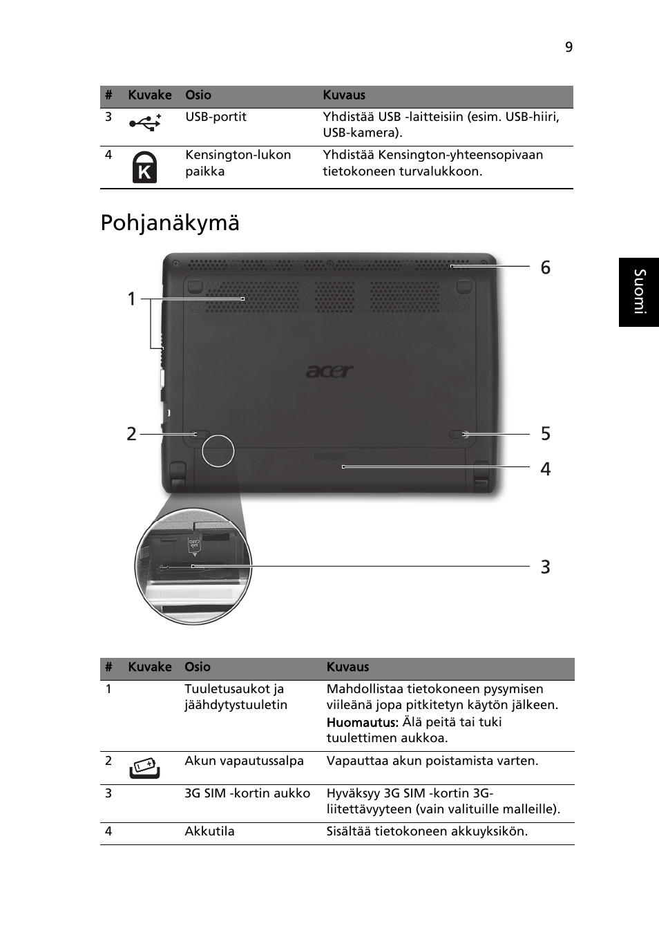 Pohjanäkymä | Acer AOHAPPY2 User Manual | Page 125 / 318