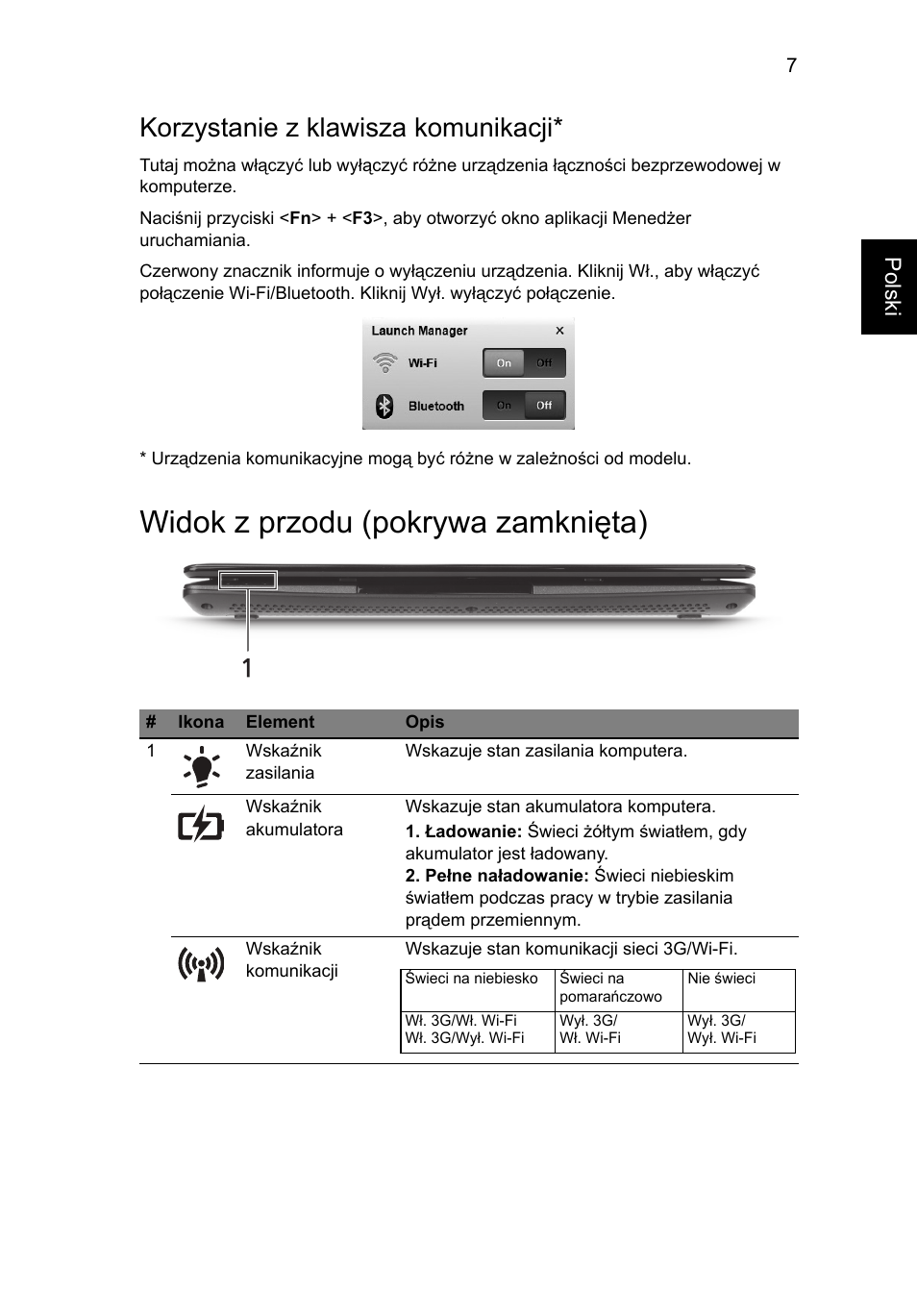 Widok z przodu (pokrywa zamknięta), Korzystanie z klawisza komunikacji | Acer AOHAPPY2 User Manual | Page 145 / 318