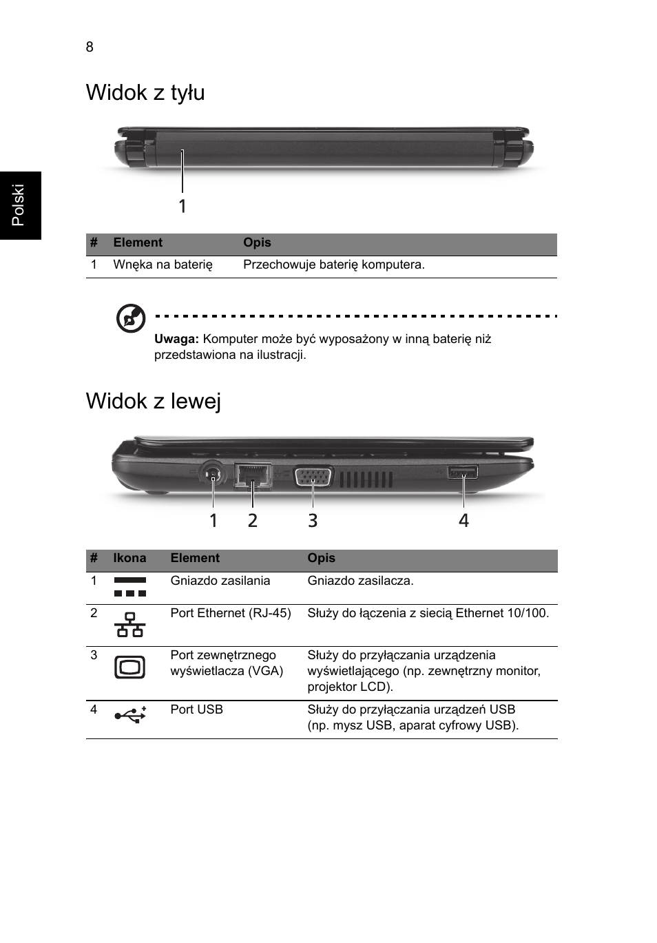 Widok z tyłu, Widok z lewej | Acer AOHAPPY2 User Manual | Page 146 / 318