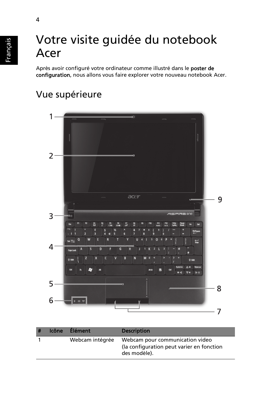 Votre visite guidée du notebook acer, Vue supérieure | Acer AOHAPPY2 User Manual | Page 16 / 318