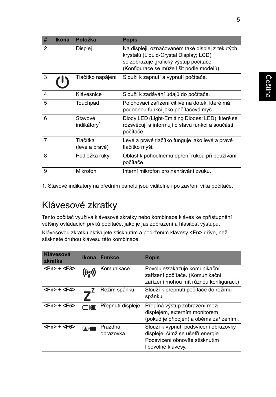 Klávesové zkratky, Češt ina | Acer AOHAPPY2 User Manual | Page 167 / 318